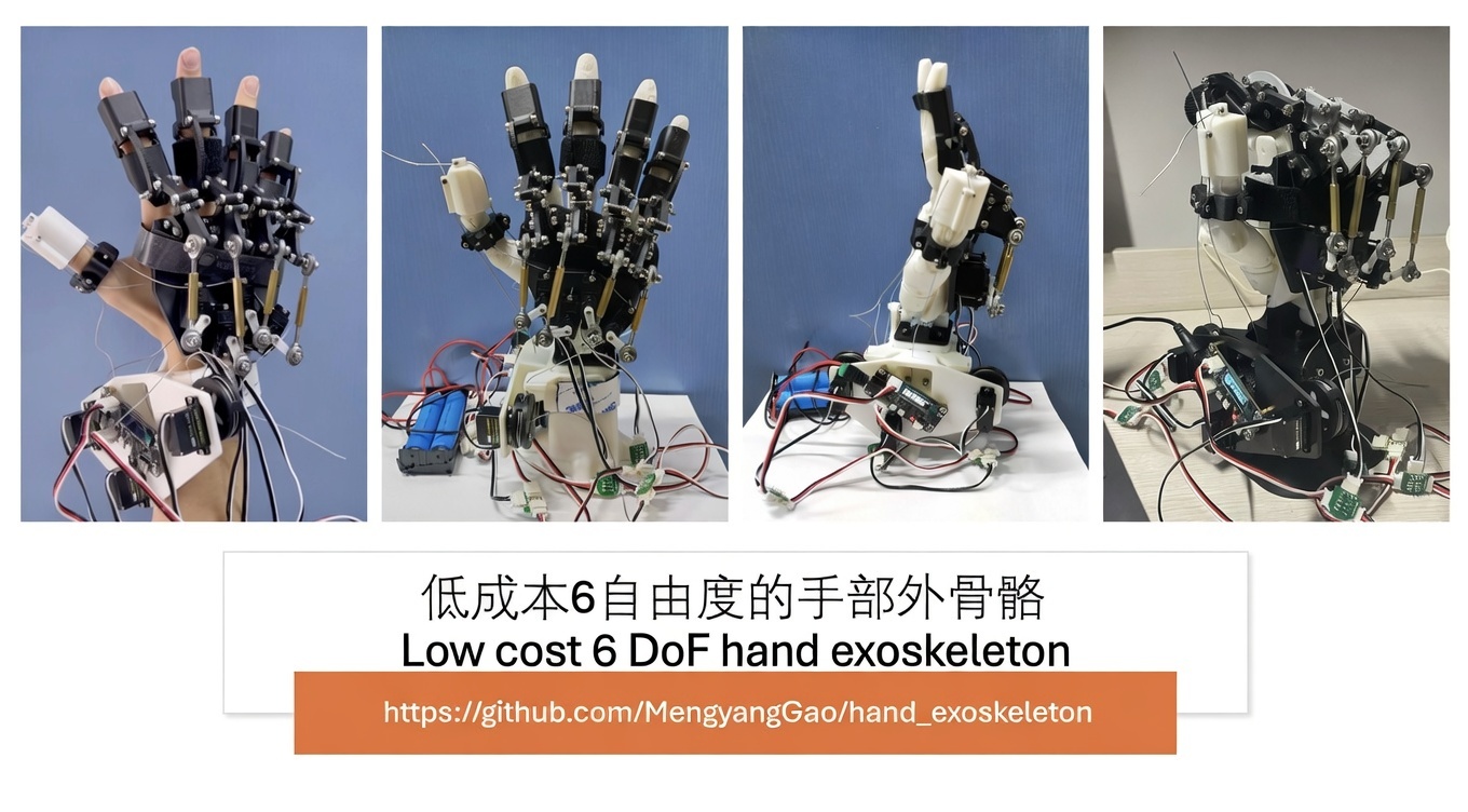 [Robotics]MengyangGao/hand_exoskeleton cover