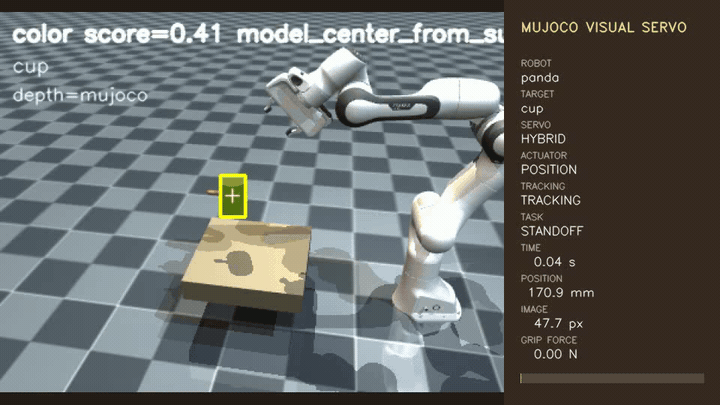[Robotics]MengyangGao/visual_servo_tracking cover